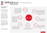 1st-winlux.jpg