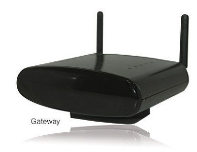 INTELIGENTNÍ ŘÍZENÍ BUDOV SmartWindow